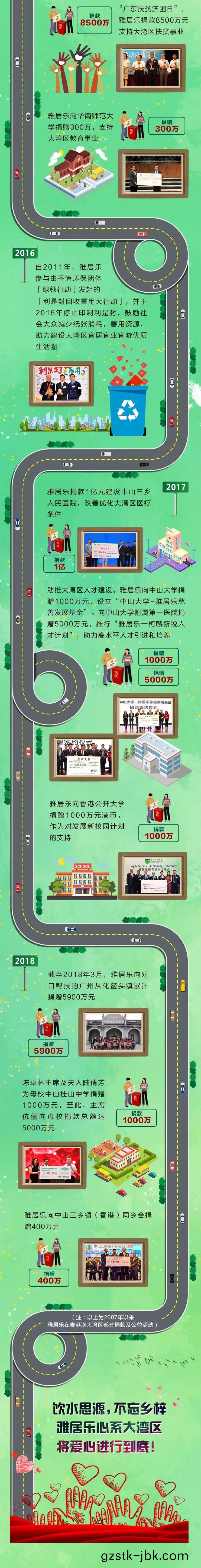 1554800950815247.jpg 微(wei)信圖(tu)片_20190409120235-1.jpg