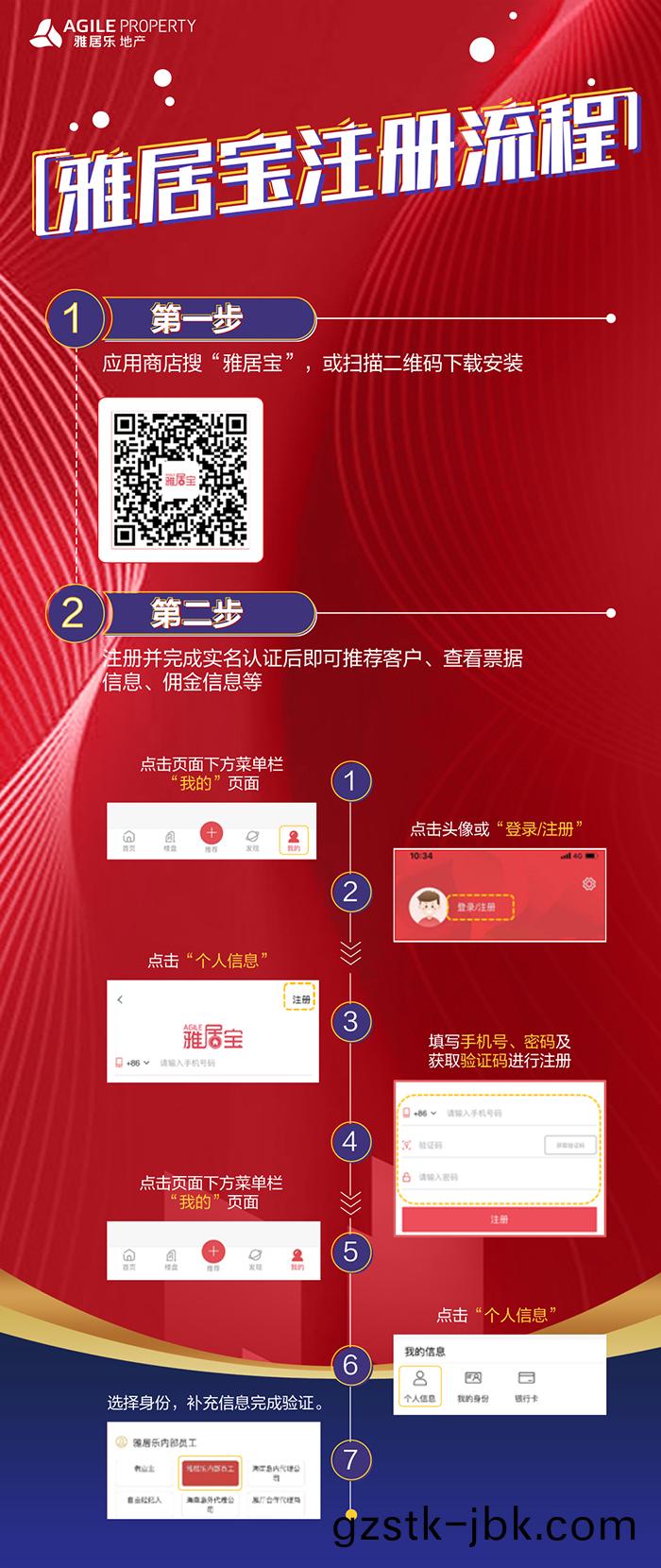 （雅(ya)居(ju)寶(bao)註(zhu)冊流程圖）